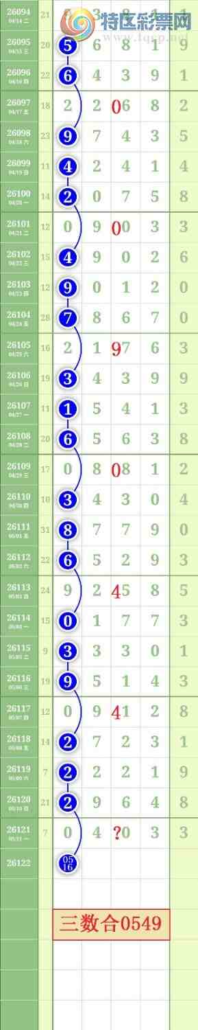 [������] 26122�ڣ�����1627β��ͼ�桿250 / ����:���³�˫ / ����ID:1258736