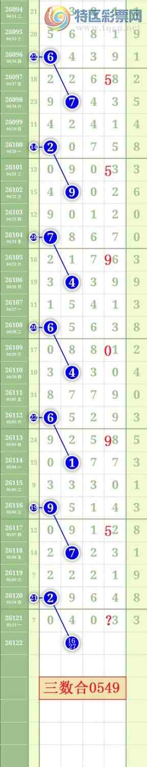 [������] 26122�ڣ�����1627β��ͼ�桿268 / ����:���³�˫ / ����ID:1258736