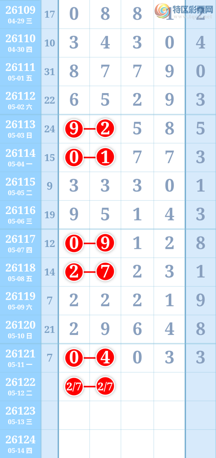 [������] 26122�ڣ������ũ�Ӽ���λ�õ���4��λ745 / ����:�����ũ / ����ID:1258639