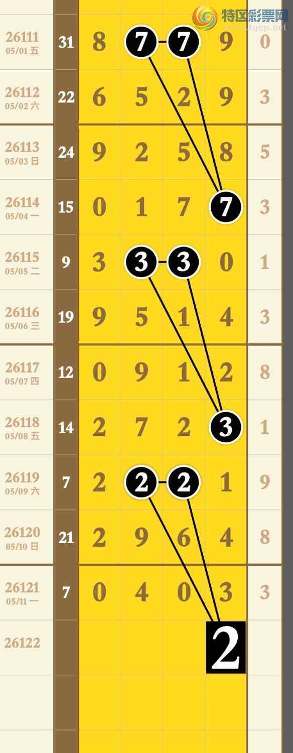 [������] 26122�ڣ��Ӽ�ͷβ��׼��������������123 / ����:�������� / ����ID:1259106