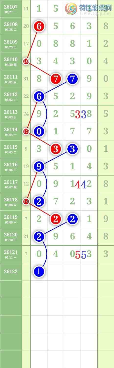 [������] 26122�ڣ�����1627β��ͼ�桿148 / ����:���³�˫ / ����ID:1258736