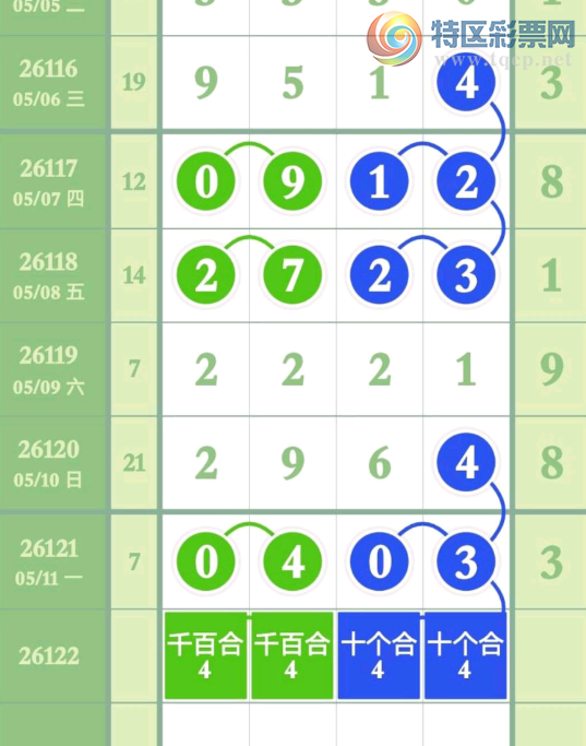 [������] 26122�ڣ�ͷβ��6��ͼ�桿857 / ����:������5 / ����ID:1259105