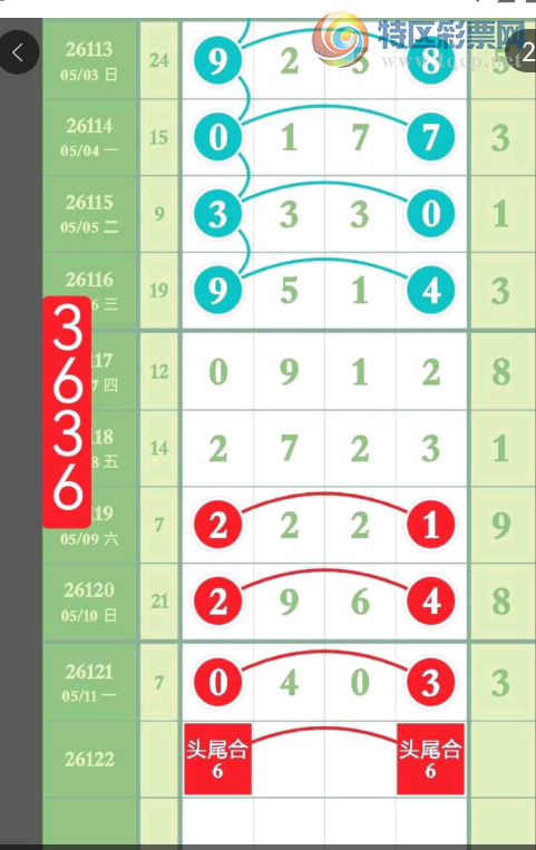 [������] 26122�ڣ�ͷβ��6��ͼ�桿962 / ����:������5 / ����ID:1259105