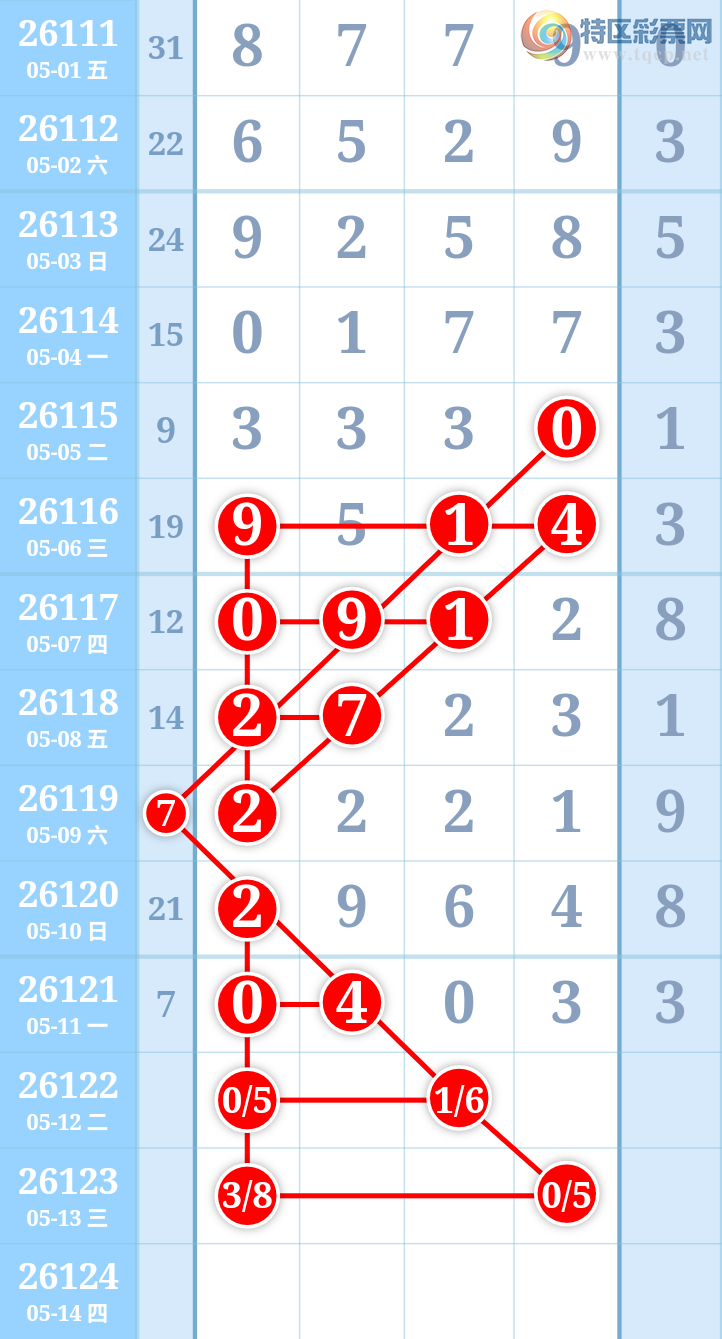 [������] 26122�ڣ������ũ�Ӽ���λ�õ���4��λ308 / ����:�����ũ / ����ID:1258639