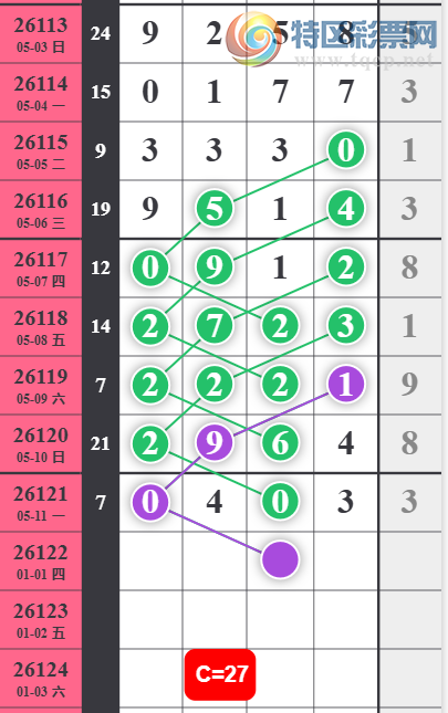 [������] 26122�ڣ�273805ʮλ��ͼ�桿5 / ����:���Ĺ�1 / ����ID:1259177