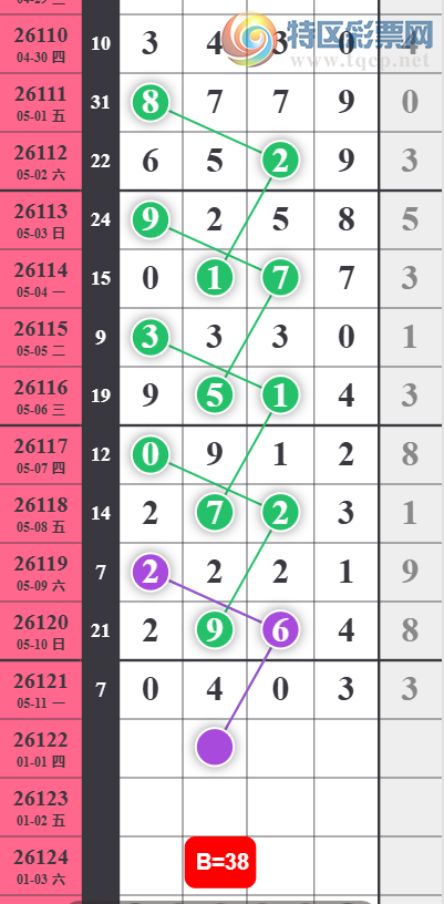 [������] 26122�ڣ�273805ʮλ��ͼ�桿518 / ����:���Ĺ�1 / ����ID:1259177
