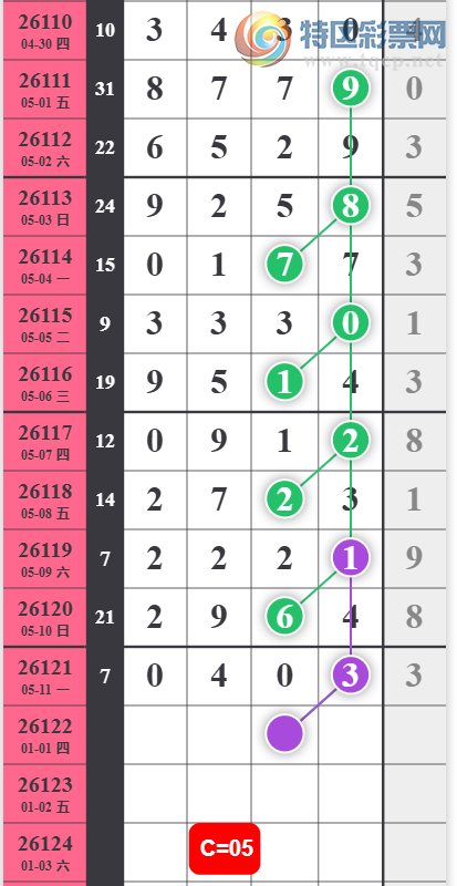 [������] 26122�ڣ�273805ʮλ��ͼ�桿106 / ����:���Ĺ�1 / ����ID:1259177