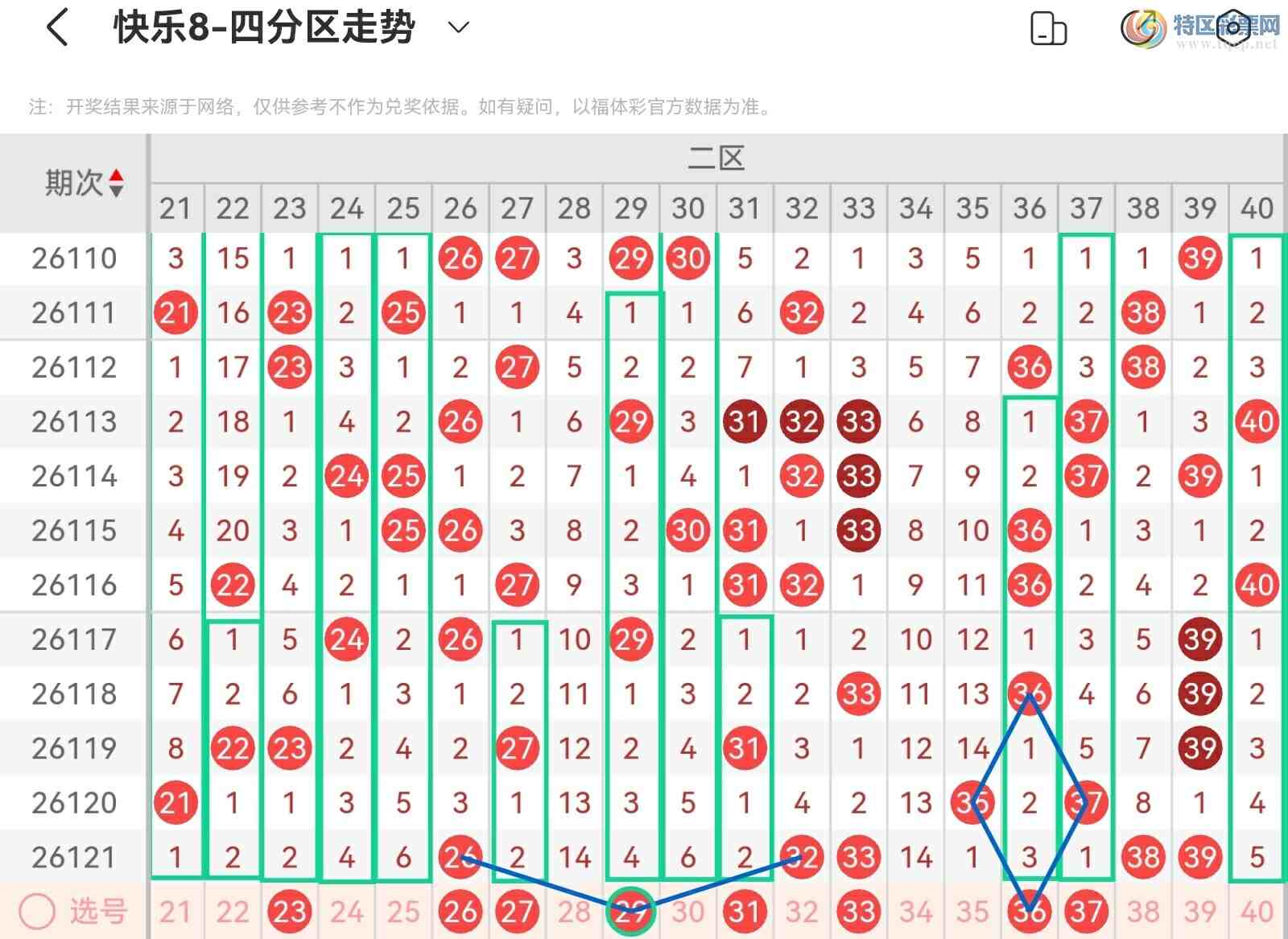 [����8] 26122�ڣ����ְ˵�26122�ڻ������Ʒ���147 / ����:��˿˿�� / ����ID:1259191