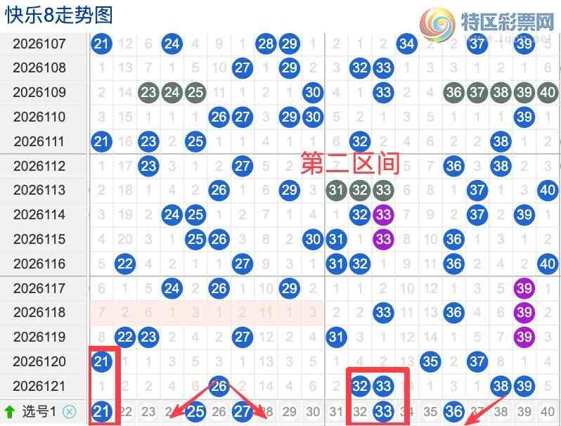 [����8] 26122�ڣ��ĵ�����122�ڿ���8601 / ����:�ĵ���硣 / ����ID:1259192