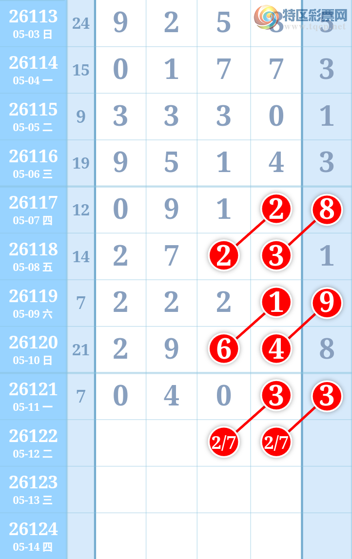[������] 26122�ڣ������ũ�Ӽ���λ�õ���4��λ267 / ����:�����ũ / ����ID:1258639