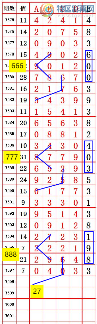 [������] 26123�ڣ�7ͷ����4 ׼��ͼ�桿500 / ����:����666 / ����ID:1259232
