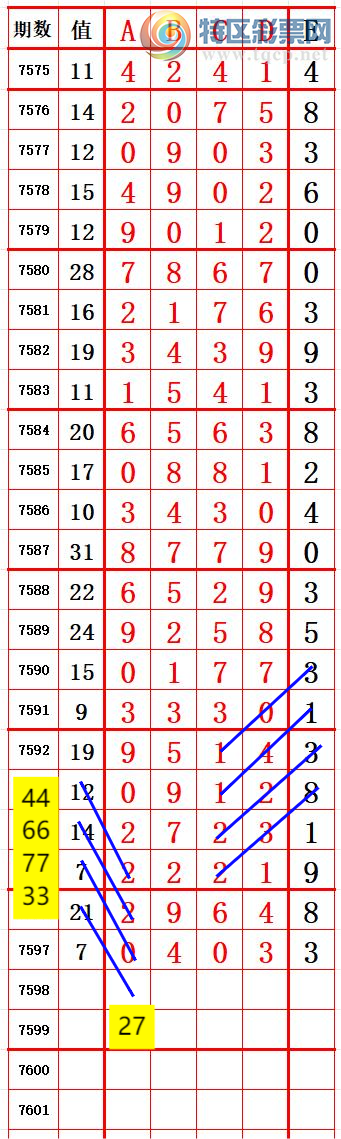 [������] 26123�ڣ�7ͷ����4 ׼��ͼ�桿667 / ����:����666 / ����ID:1259232