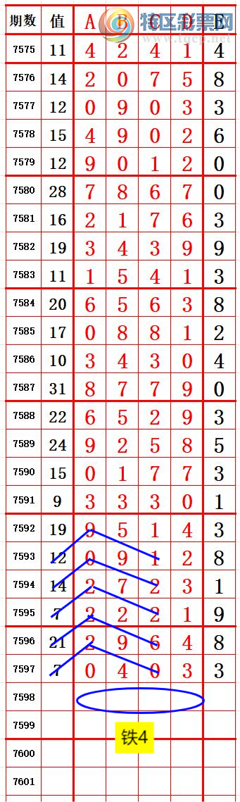 [������] 26123�ڣ�7ͷ����4 ׼��ͼ�桿94 / ����:����666 / ����ID:1259232