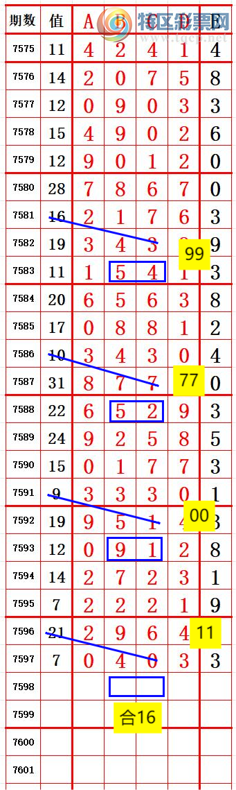 [������] 26123�ڣ�7ͷ����4 ׼��ͼ�桿516 / ����:����666 / ����ID:1259232