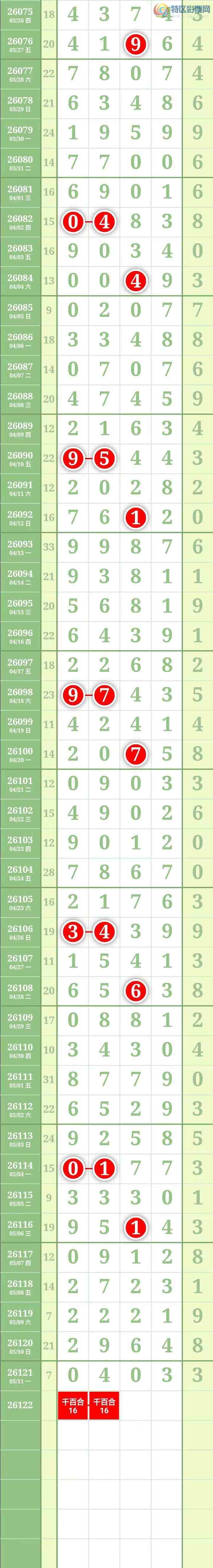 [������] 26123�ڣ������������ ͼ��570 / ����:������� / ����ID:1259233