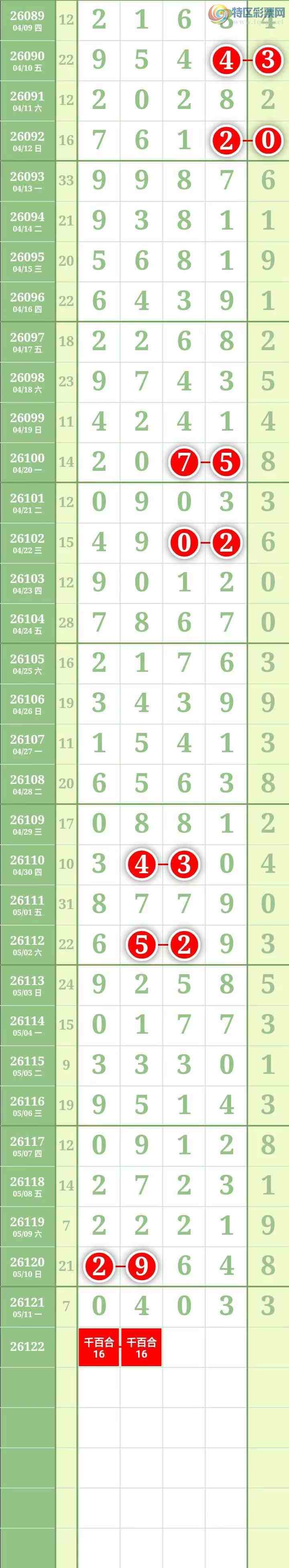 [������] 26123�ڣ������������ ͼ��538 / ����:������� / ����ID:1259233