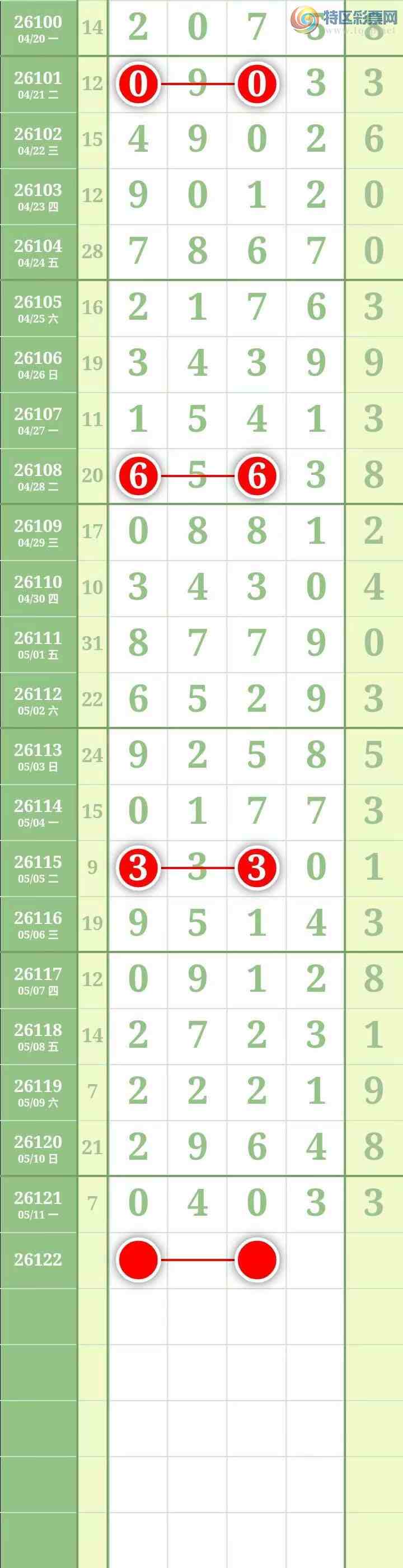 [������] 26123�ڣ������������ ͼ��987 / ����:������� / ����ID:1259233