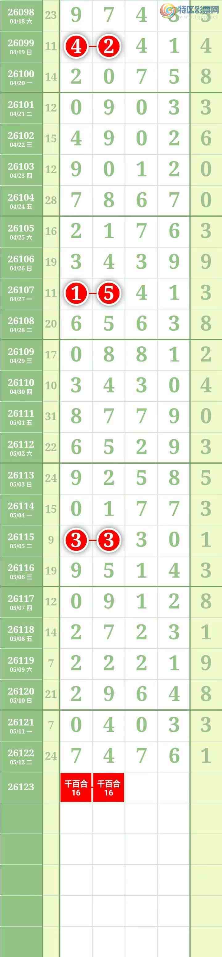 [������] 26123�ڣ������������ ͼ��34 / ����:������� / ����ID:1259233