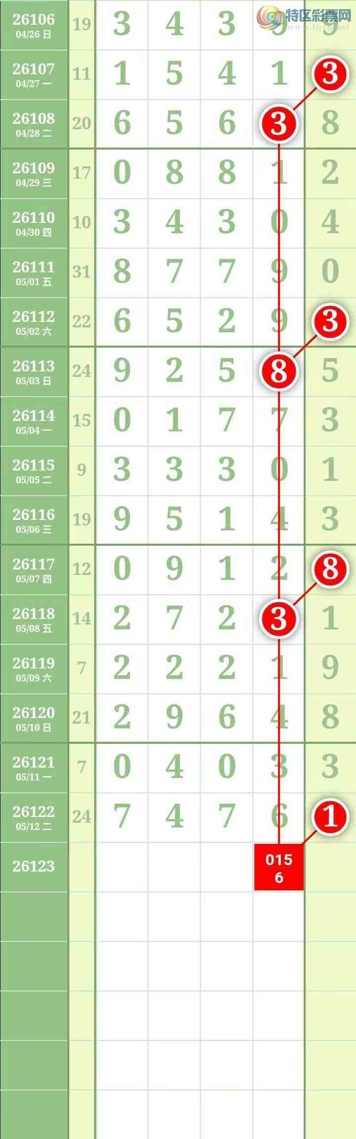 [������] 26123�ڣ������������ ͼ��146 / ����:������� / ����ID:1259233