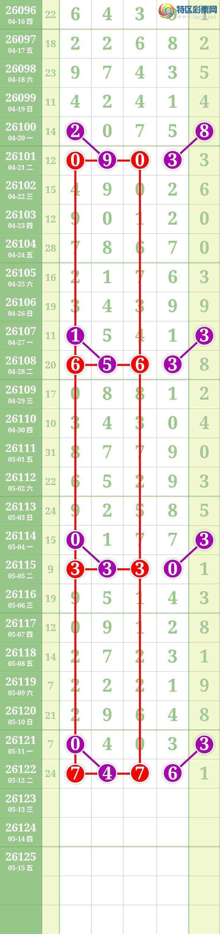 [������] 26123�ڣ����Ĺ���ͼ�桿775 / ����:���� / ����ID:1259310