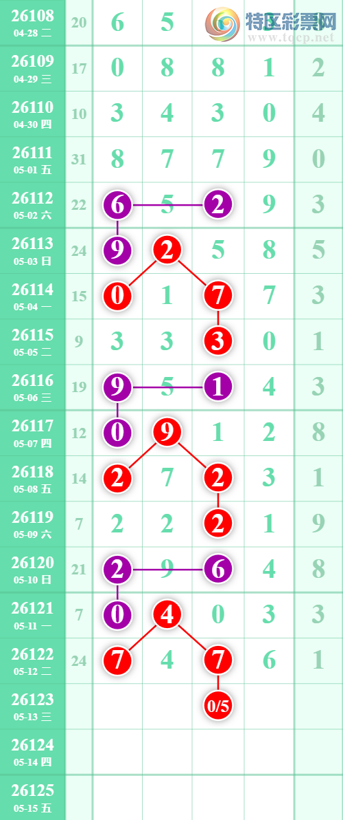 [������] 26123�ڣ���ү���ʼӼ���ͼ�桿834 / ����:����EO24681 / ����ID:1259528