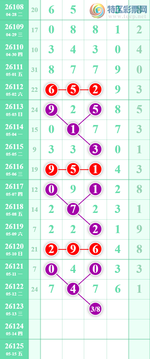 [������] 26123�ڣ���ү���ʼӼ���ͼ�桿314 / ����:����EO24681 / ����ID:1259528