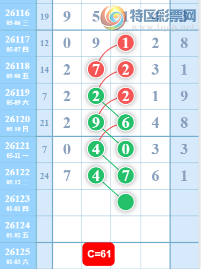 [������] 26123�ڣ�ǧ��ʮ��ϡ�ͼ�桿583 / ����:W.H / ����ID:1259450