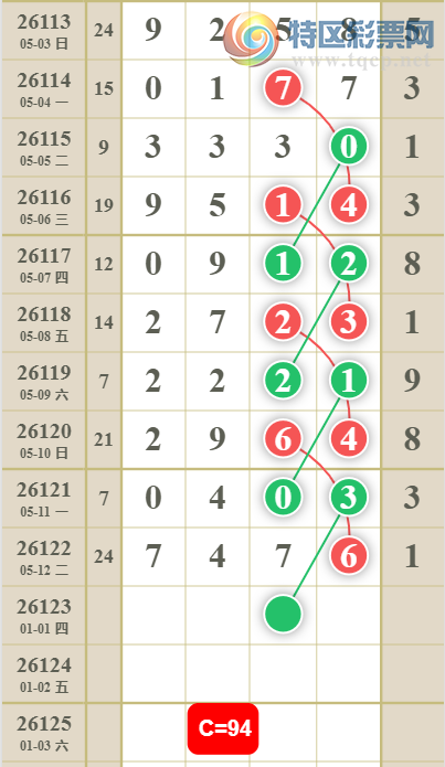 [������] 26123�ڣ��ж�����ϡ�ͼ�桿482 / ����:С���� / ����ID:1259454
