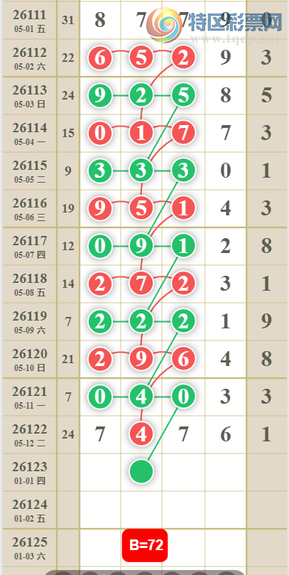 [������] 26123�ڣ��ж�����ϡ�ͼ�桿93 / ����:С���� / ����ID:1259454