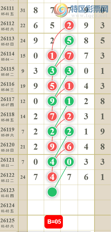 [������] 26123�ڣ��ж�����ϡ�ͼ�桿972 / ����:С���� / ����ID:1259454