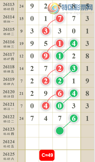 [������] 26123�ڣ��ж�����ϡ�ͼ�桿360 / ����:С���� / ����ID:1259454