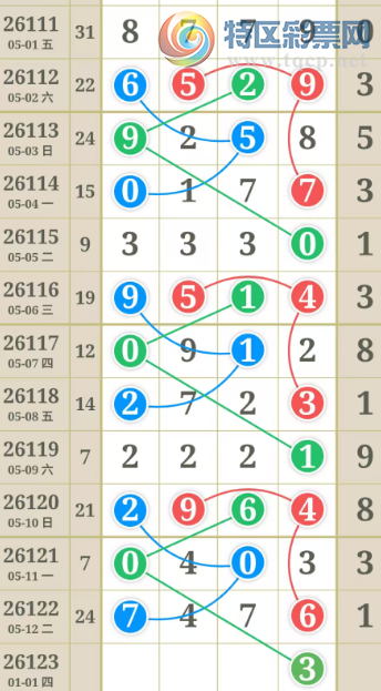 [������] 26123�ڣ��ù���ֵ�òο�.��ͼ�桿404 / ����:�ʺ��澭 / ����ID:1259572