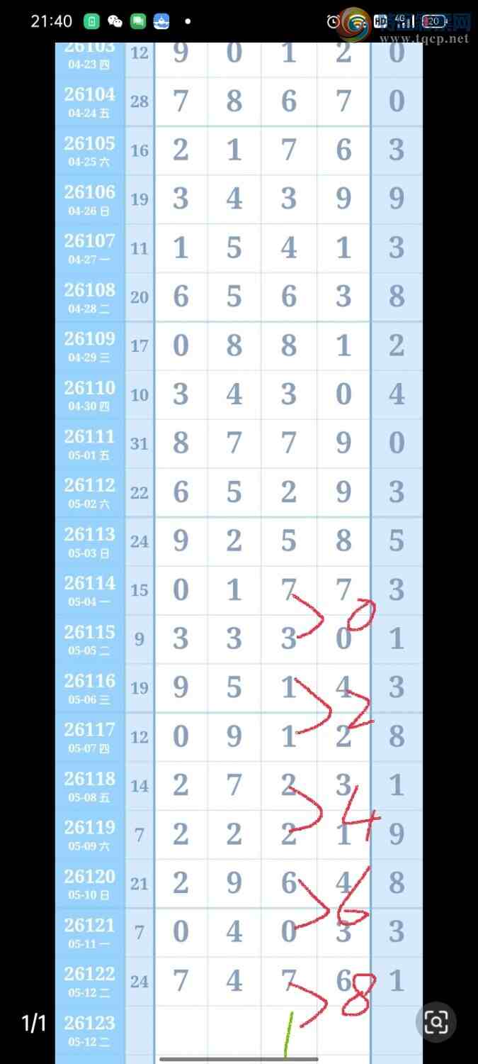 [������] 26123�ڣ������Լ����ػ�Ӯ����ͼ�棩274 / ����:���Ǹ� / ����ID:1259627
