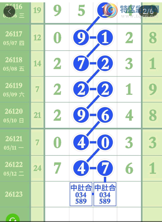 [������] 26123�ڣ��Ϸ���ϡ�ͼ�桿186 / ����:�������� / ����ID:1259632