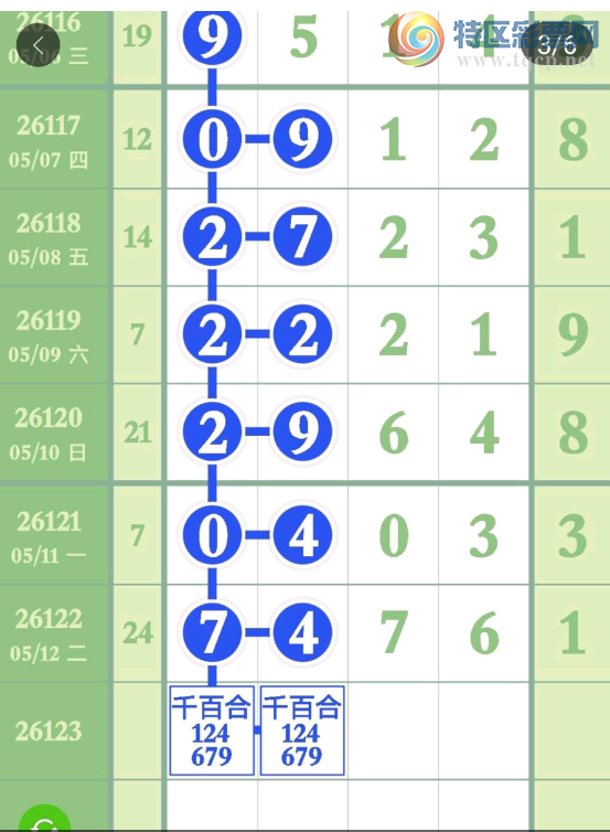 [������] 26123�ڣ��Ϸ���ϡ�ͼ�桿812 / ����:�������� / ����ID:1259632