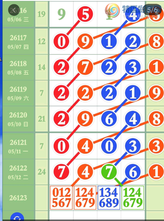 [������] 26123�ڣ��Ϸ���ϡ�ͼ�桿465 / ����:�������� / ����ID:1259632