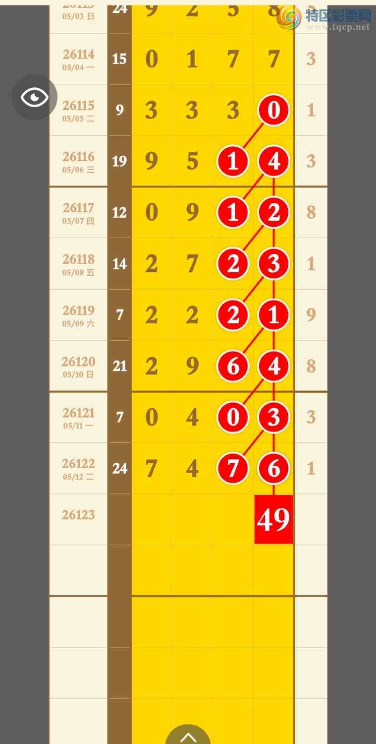[������] 26123�ڣ����ڹ��ɻع��������õ�һ��ͷβ��л֧��20 / ����:�������� / ����ID:1259645