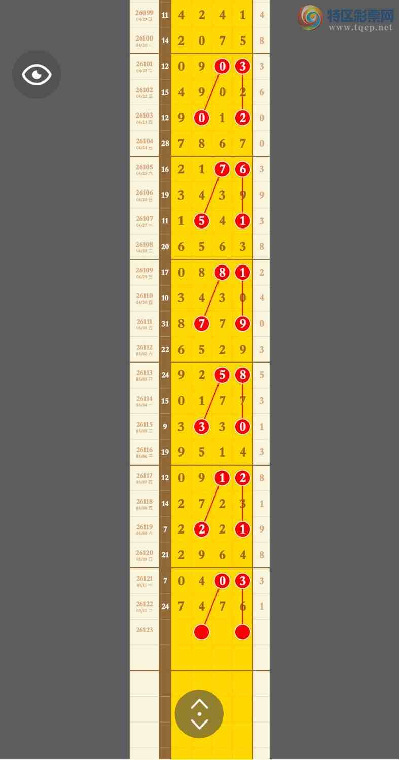 [������] 26123�ڣ����ڹ��ɻع��������õ�һ��ͷβ��л֧��194 / ����:�������� / ����ID:1259645