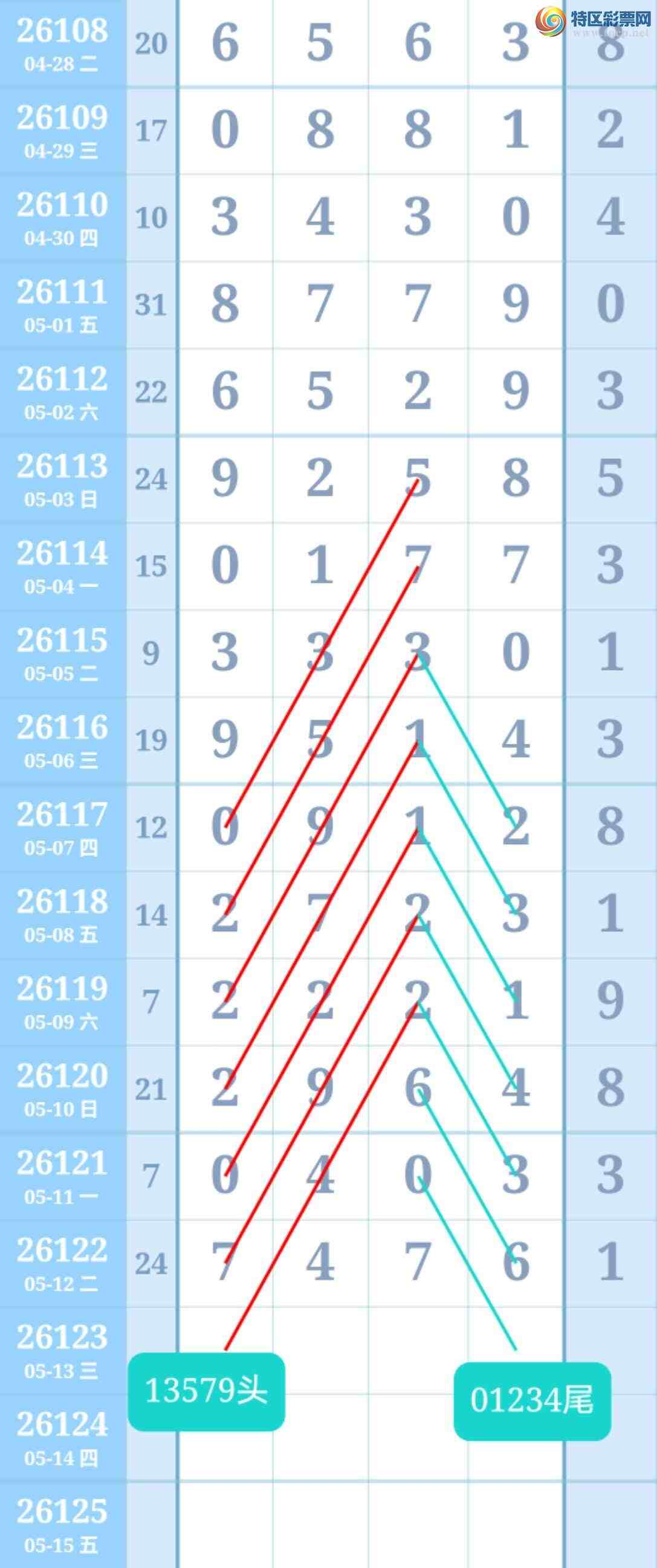 [������] 26123�ڣ�ͷβ����˫�ο���ͼ�桿585 / ����:��926129 / ����ID:1259677