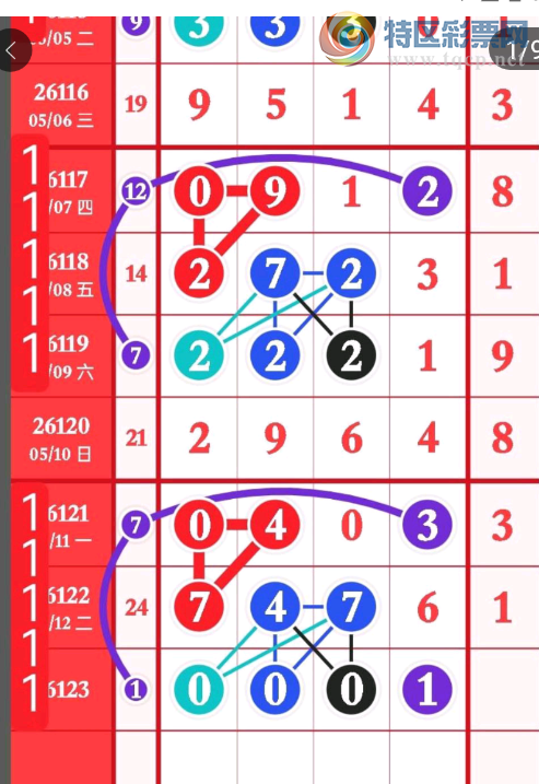 [������] 26123�ڣ��Ϸֲο���ͼ�桿378 / ����:��ˮ����1 / ����ID:1259654