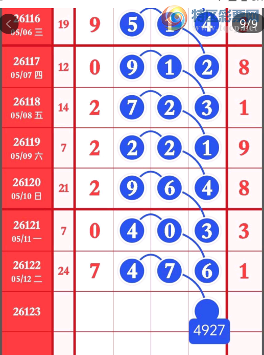 [������] 26123�ڣ��Ϸֲο���ͼ�桿510 / ����:��ˮ����1 / ����ID:1259654