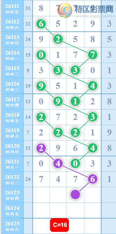 [������] 26123�ڣ�16���ж��롾ͼ�桿754 / ����:���Ĺ�1 / ����ID:1259698