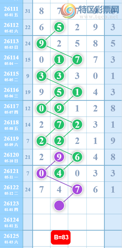 [������] 26123�ڣ�16���ж��롾ͼ�桿34 / ����:���Ĺ�1 / ����ID:1259698