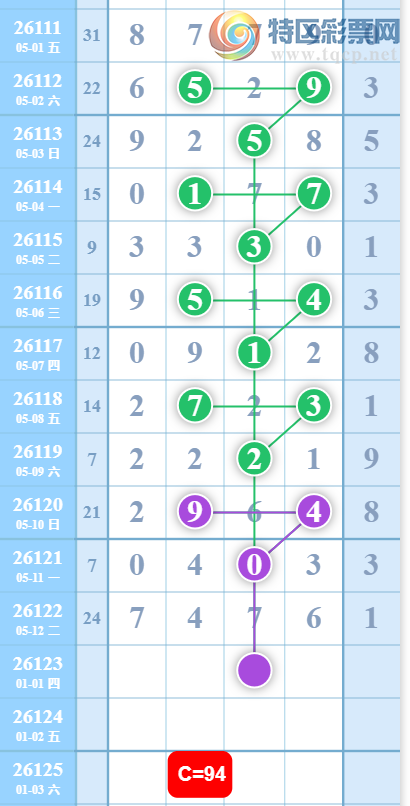 [������] 26123�ڣ�16���ж��롾ͼ�桿454 / ����:���Ĺ�1 / ����ID:1259698