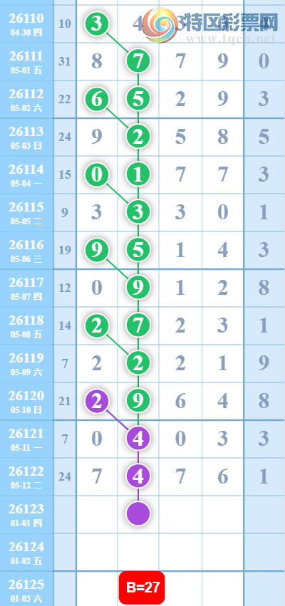 [������] 26123�ڣ�16���ж��롾ͼ�桿233 / ����:���Ĺ�1 / ����ID:1259698