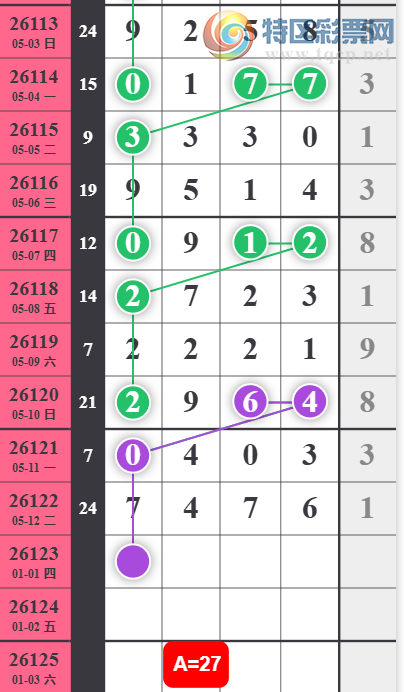 [������] 26123�ڣ�֥�鷶Χ�Ƽ���ͼ�桿148 / ����:���˳��� / ����ID:1259703
