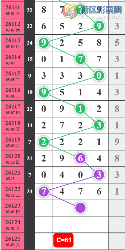 [������] 26123�ڣ�֥�鷶Χ�Ƽ���ͼ�桿241 / ����:���˳��� / ����ID:1259703