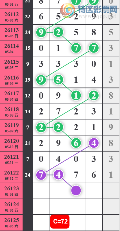 [������] 26123�ڣ�֥�鷶Χ�Ƽ���ͼ�桿581 / ����:���˳��� / ����ID:1259703