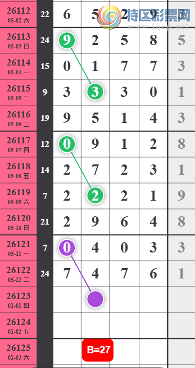 [������] 26123�ڣ�֥�鷶Χ�Ƽ���ͼ�桿507 / ����:���˳��� / ����ID:1259703