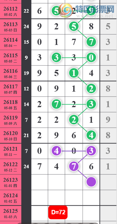 [������] 26123�ڣ�֥�鷶Χ�Ƽ���ͼ�桿69 / ����:���˳��� / ����ID:1259703